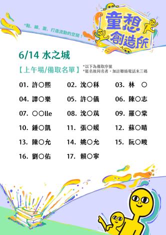 兒未館-水之城-錄取名單-上午.備取