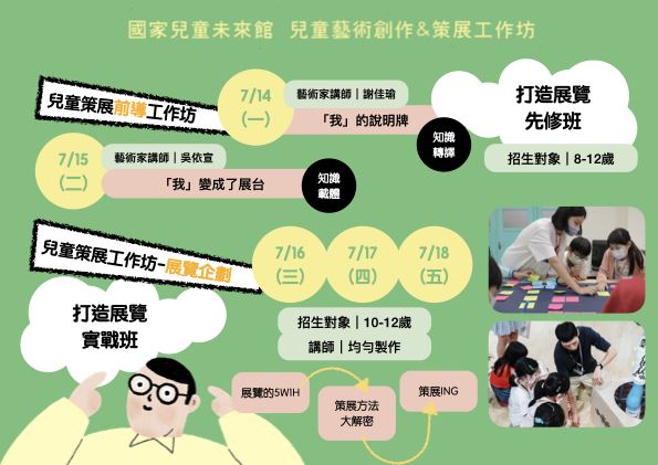 2025 兒未館|7月前導與策展工作坊