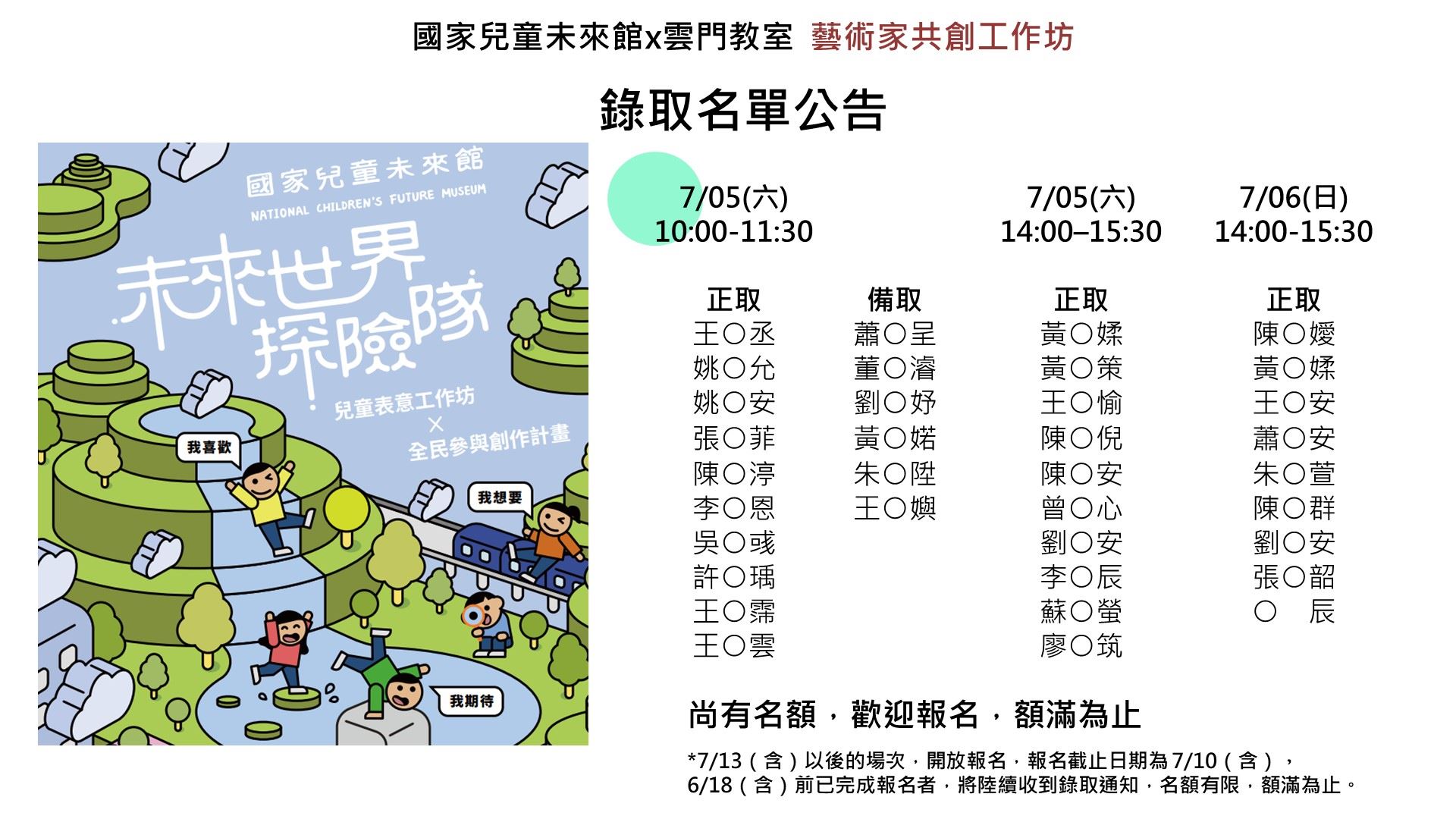 藝術家共創工作坊錄取公告2