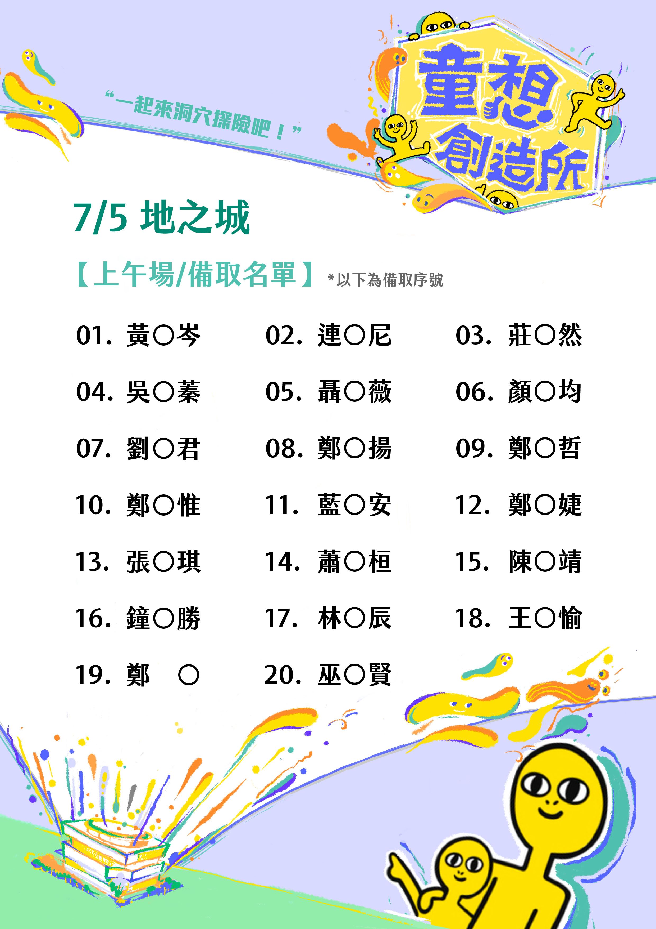兒未館-地之城-錄取名單-上午.備取v1_工作區域 1