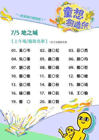 兒未館-地之城-錄取名單-上午.備取v1_工作區域 1