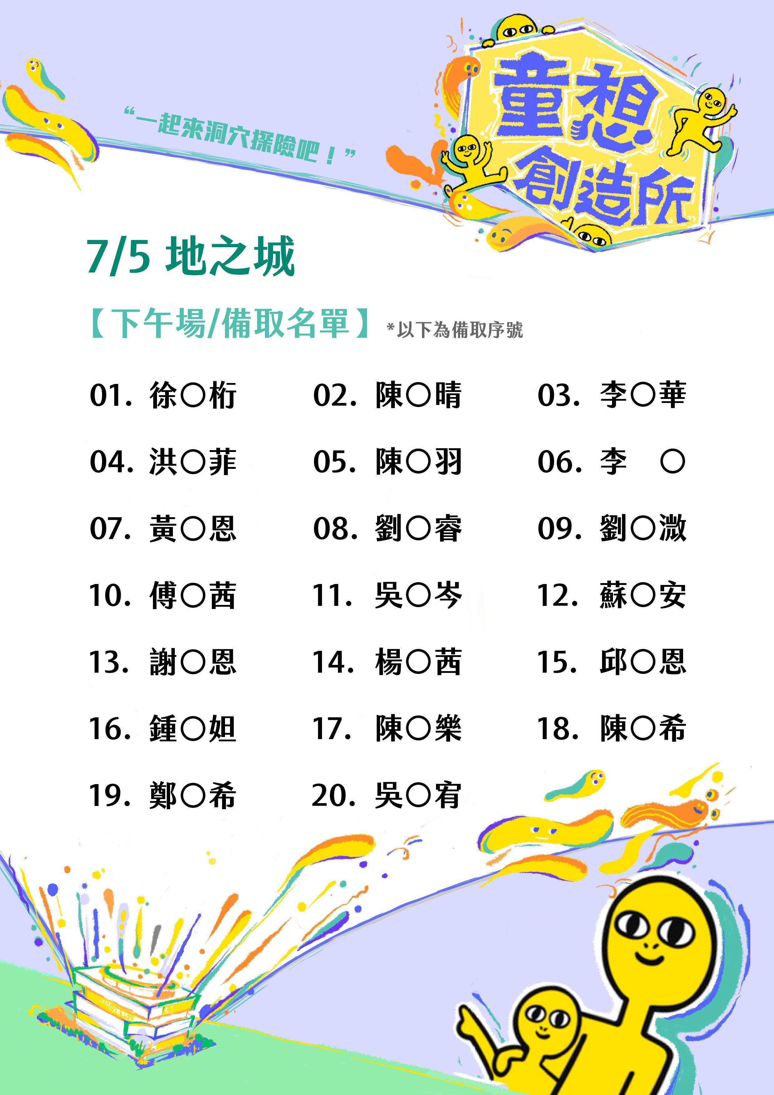 兒未館-地之城-錄取名單-下午.備取v1_工作區域 1