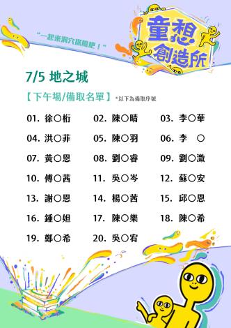 兒未館-地之城-錄取名單-下午.備取v1_工作區域 1