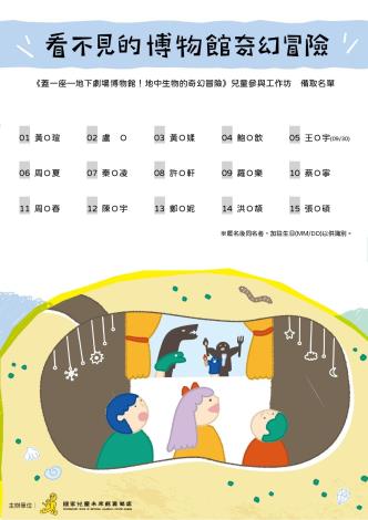 兒童參與工作坊備取名單