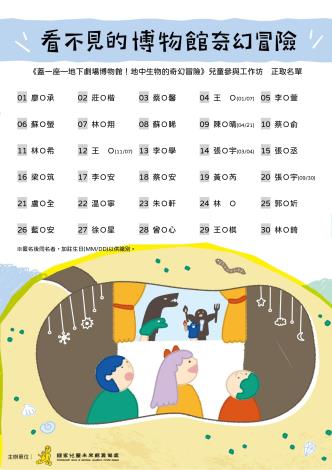 兒童參與工作坊正取名單