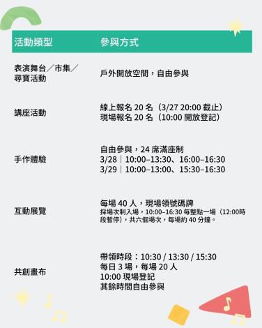 行前通知