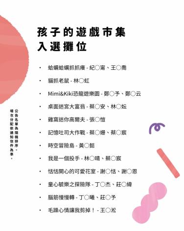 國家兒童未來館－兒童創意遊戲市集錄取名單