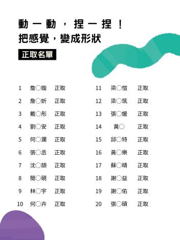 兒童創意工作坊｜動一動，捏一捏！把感覺變成形狀＿正取名單