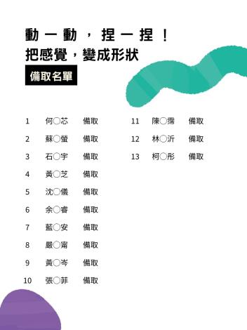 兒童創意工作坊｜動一動，捏一捏！把感覺變成形狀＿備取名單