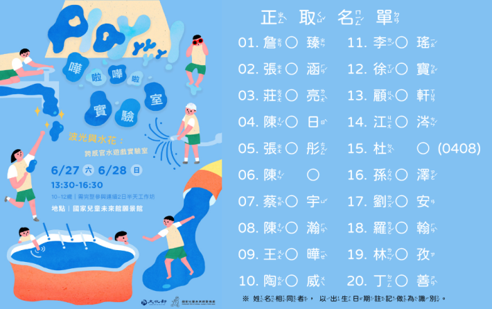 正取名單