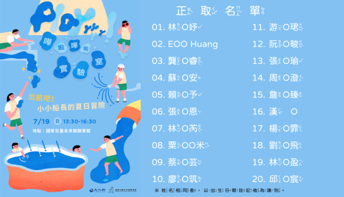 正取名單
