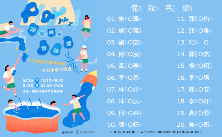 備取名單
