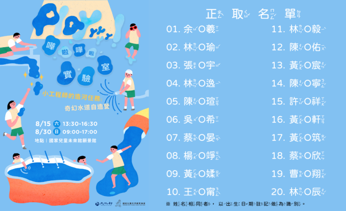 正取名單