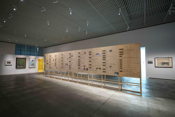 M展間_年表
