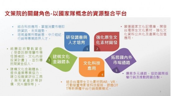 Cultural Content Institute draft act passes review