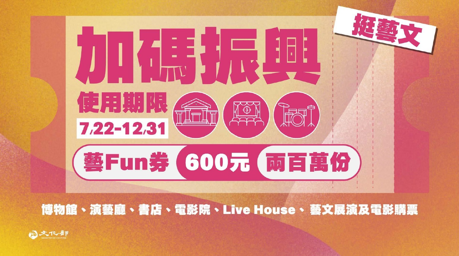 藝FUN券01.jpg