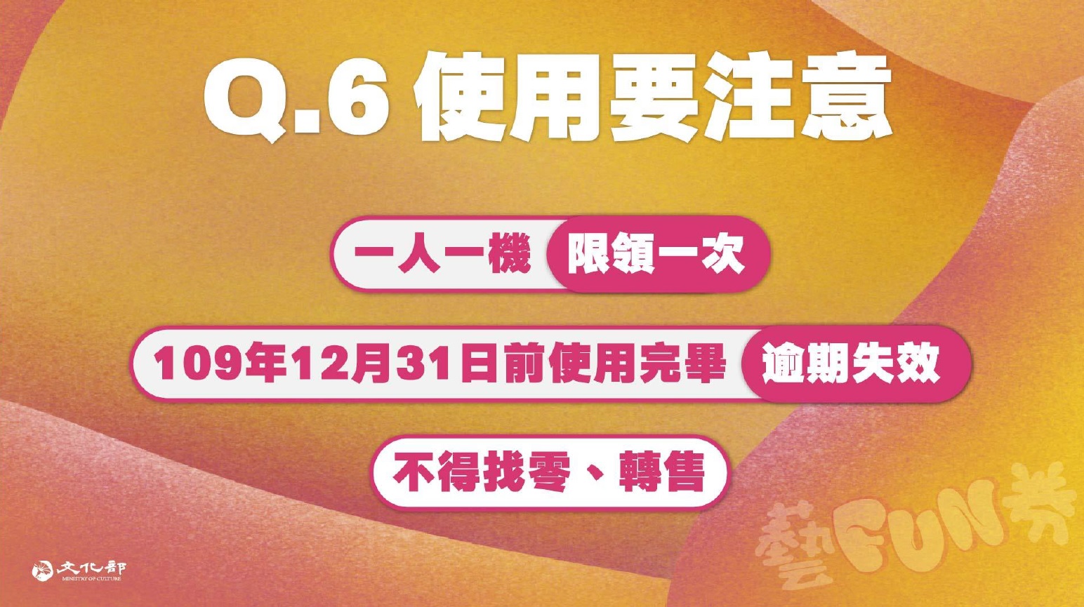 藝FUN券07.jpg