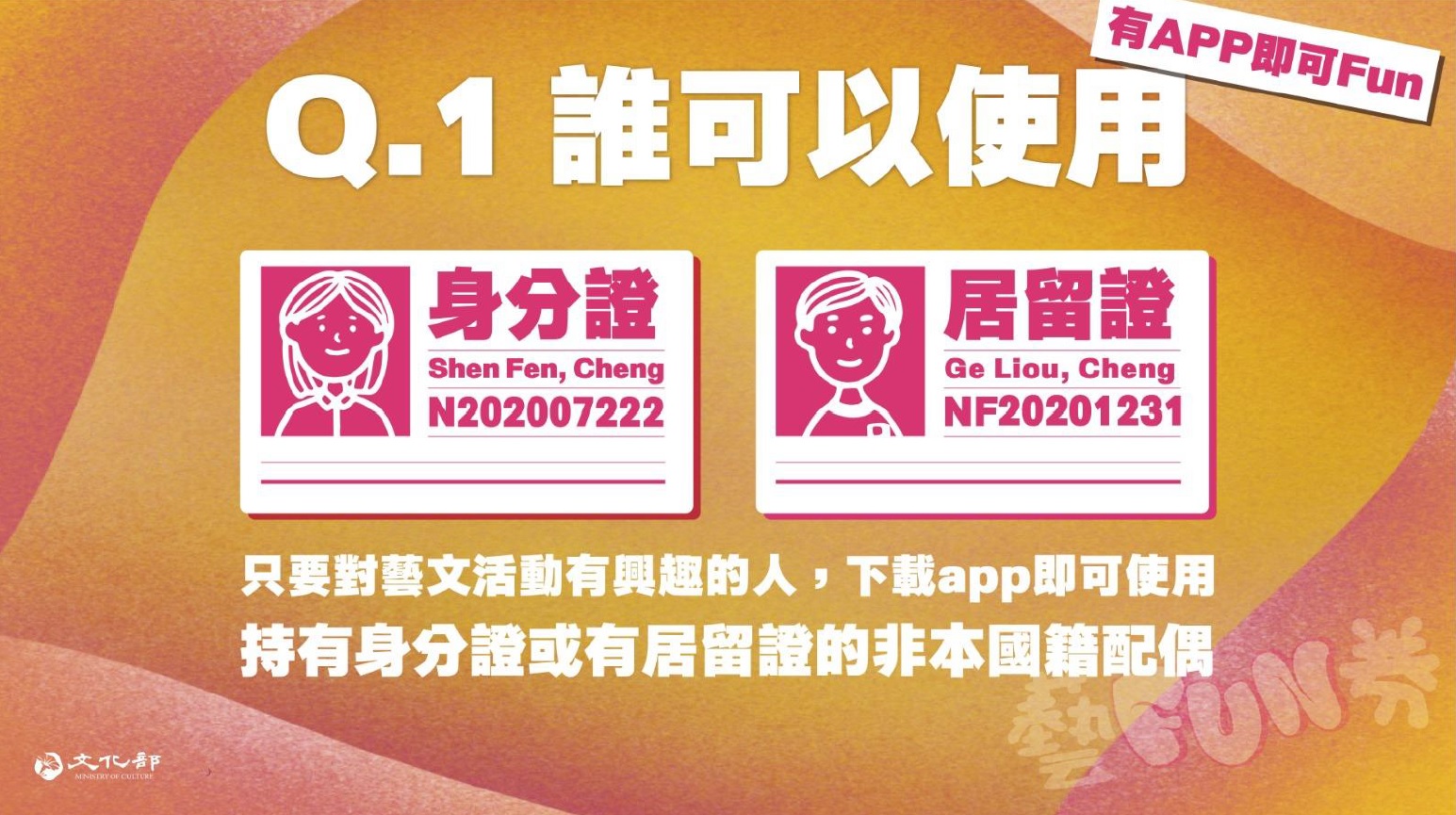 藝FUN券02.jpg