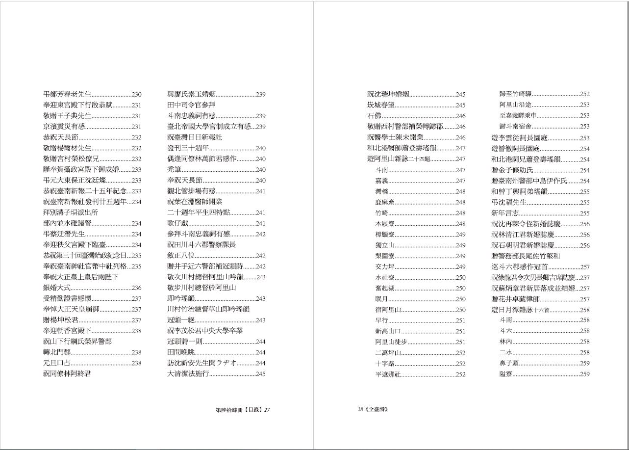 全臺詩 第64冊-目錄9