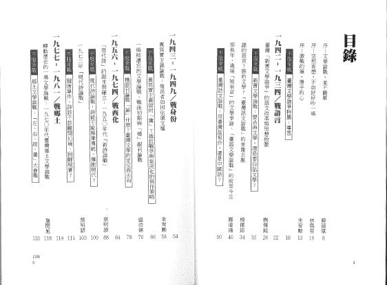 不服來戰-目錄