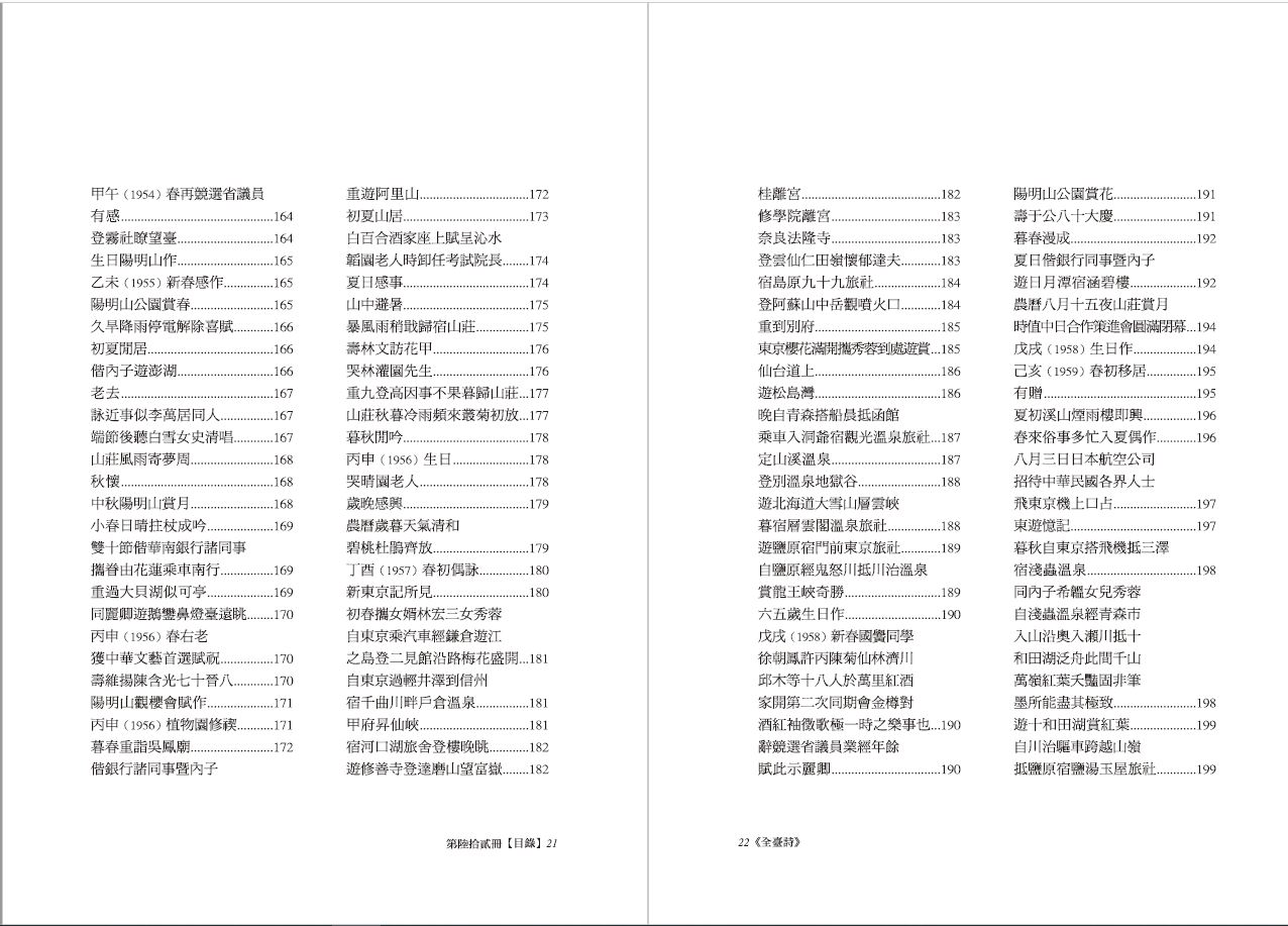全臺詩 第62冊-目錄6