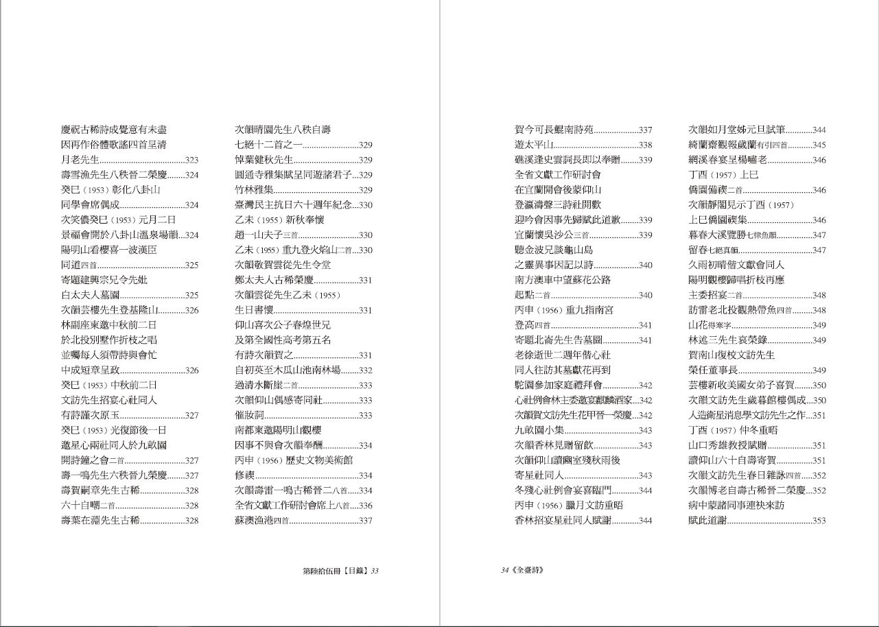 全臺詩 第65冊-目錄12