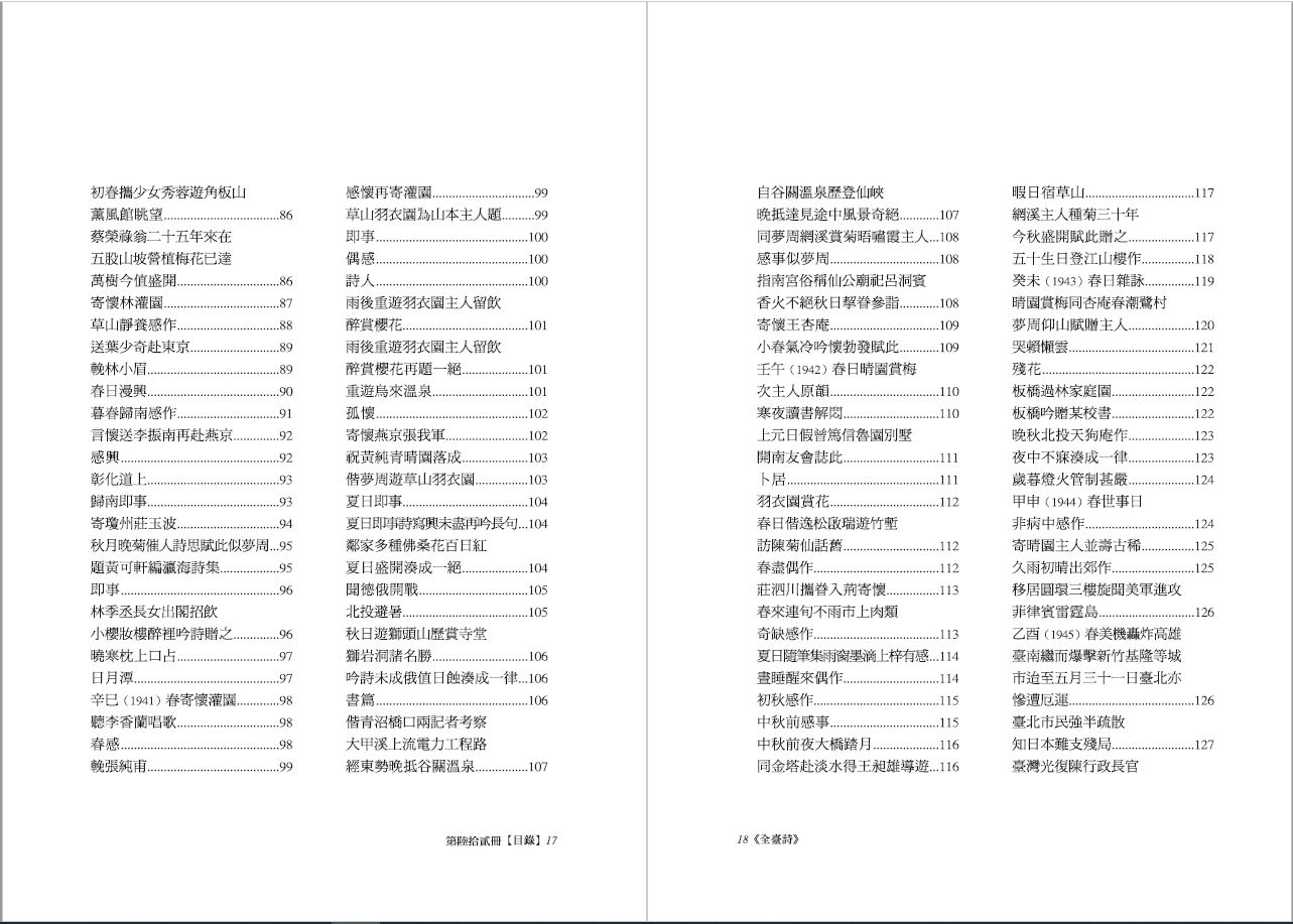 全臺詩 第62冊-目錄4