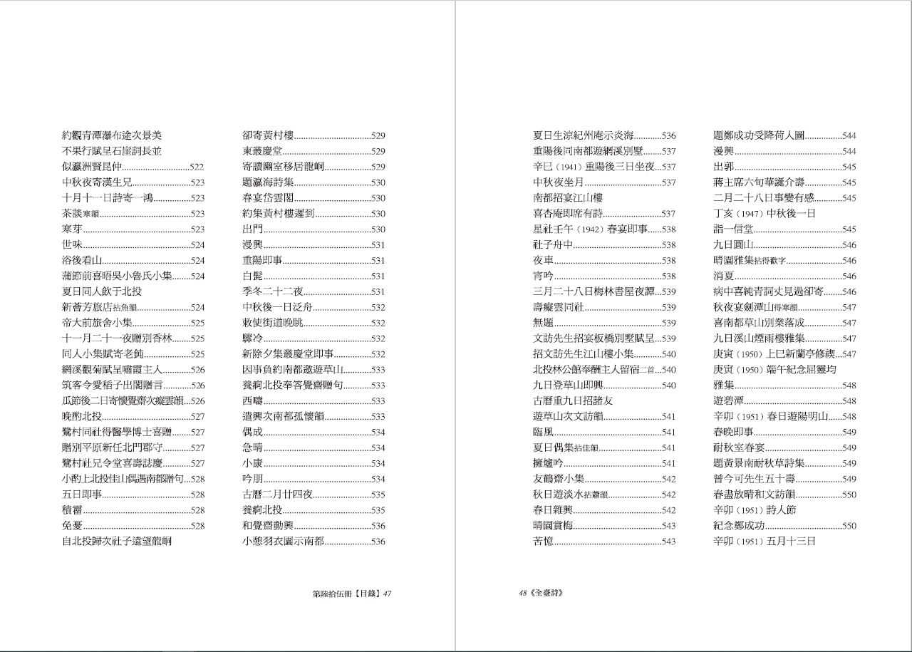 全臺詩 第65冊-目錄19