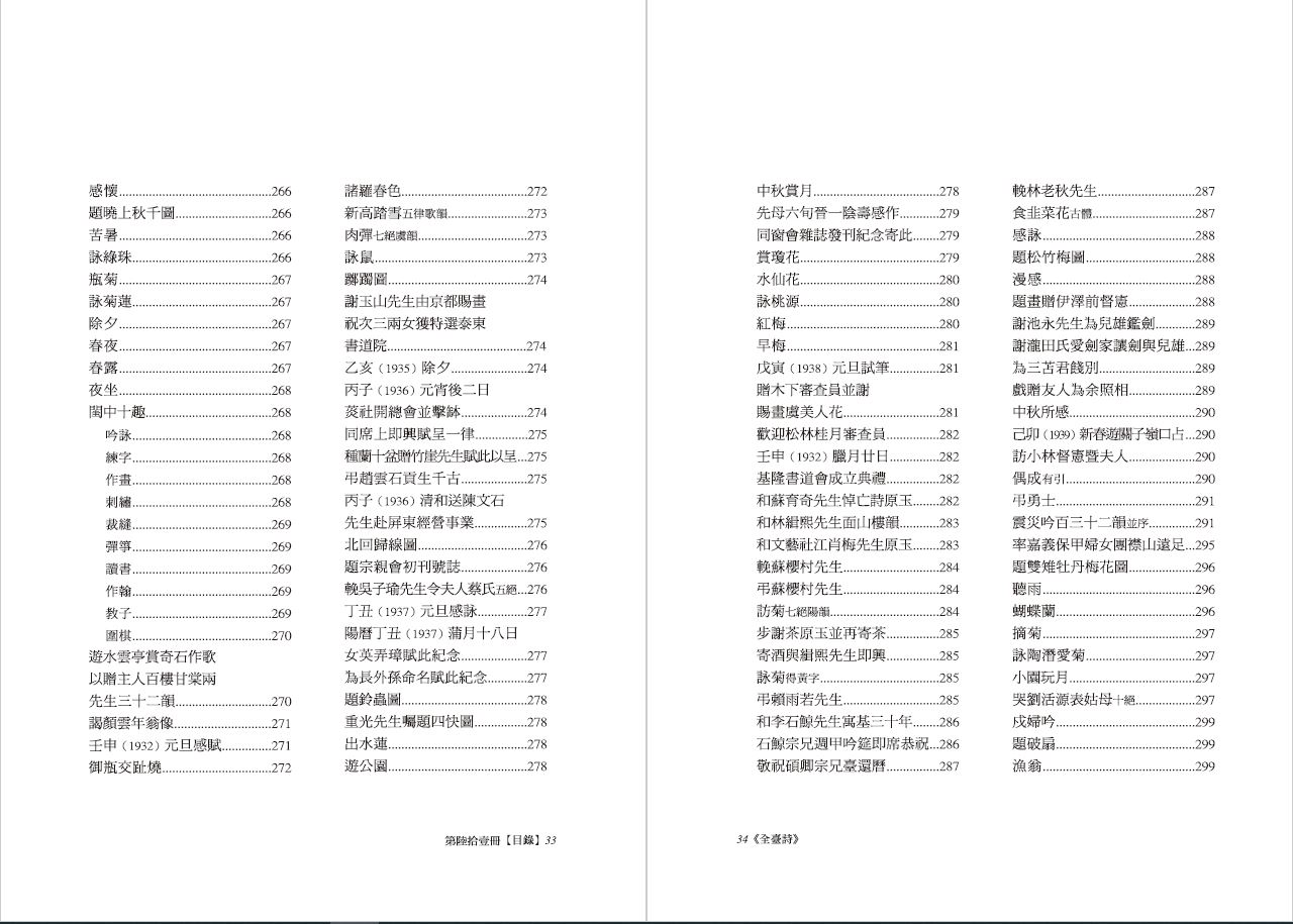 全臺詩 第61冊-目錄12