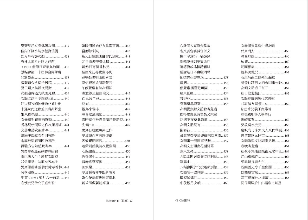 全臺詩 第65冊-目錄16