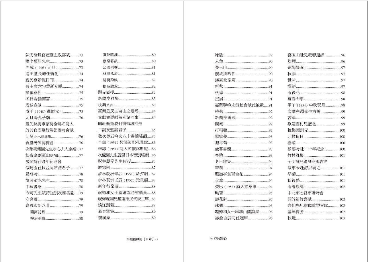 全臺詩 第64冊-目錄4
