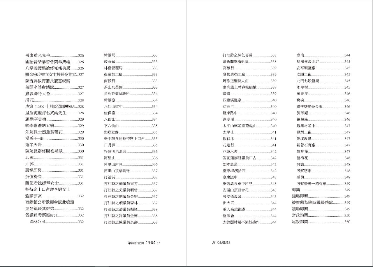 全臺詩 第61冊-目錄14