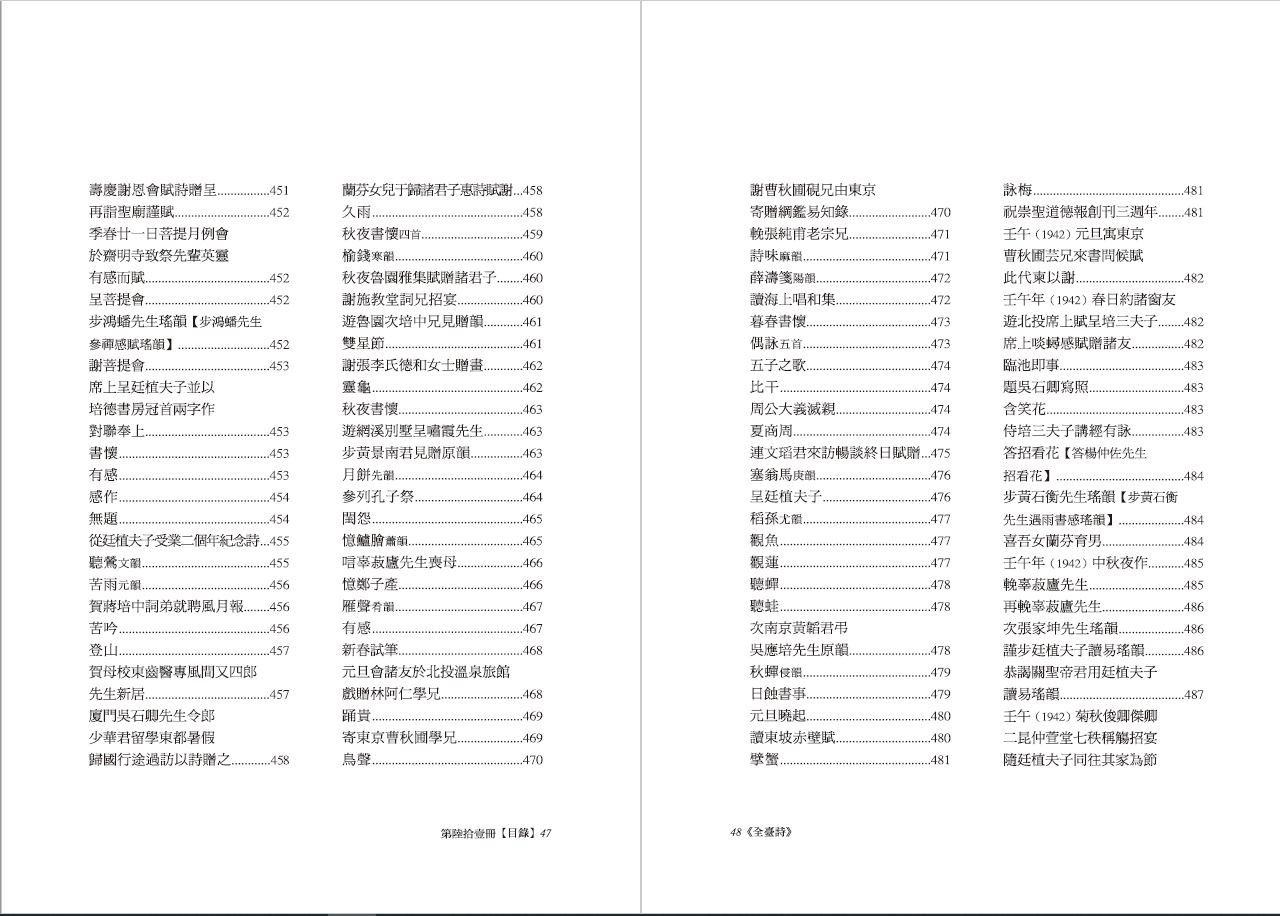 全臺詩 第61冊-目錄19