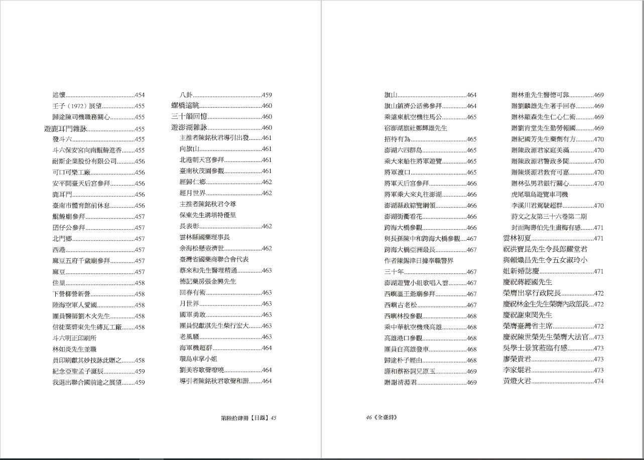 全臺詩 第64冊-目錄18
