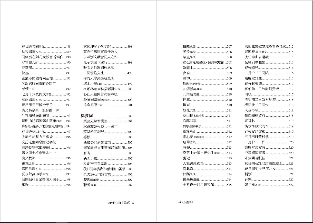 全臺詩 第65冊-目錄18