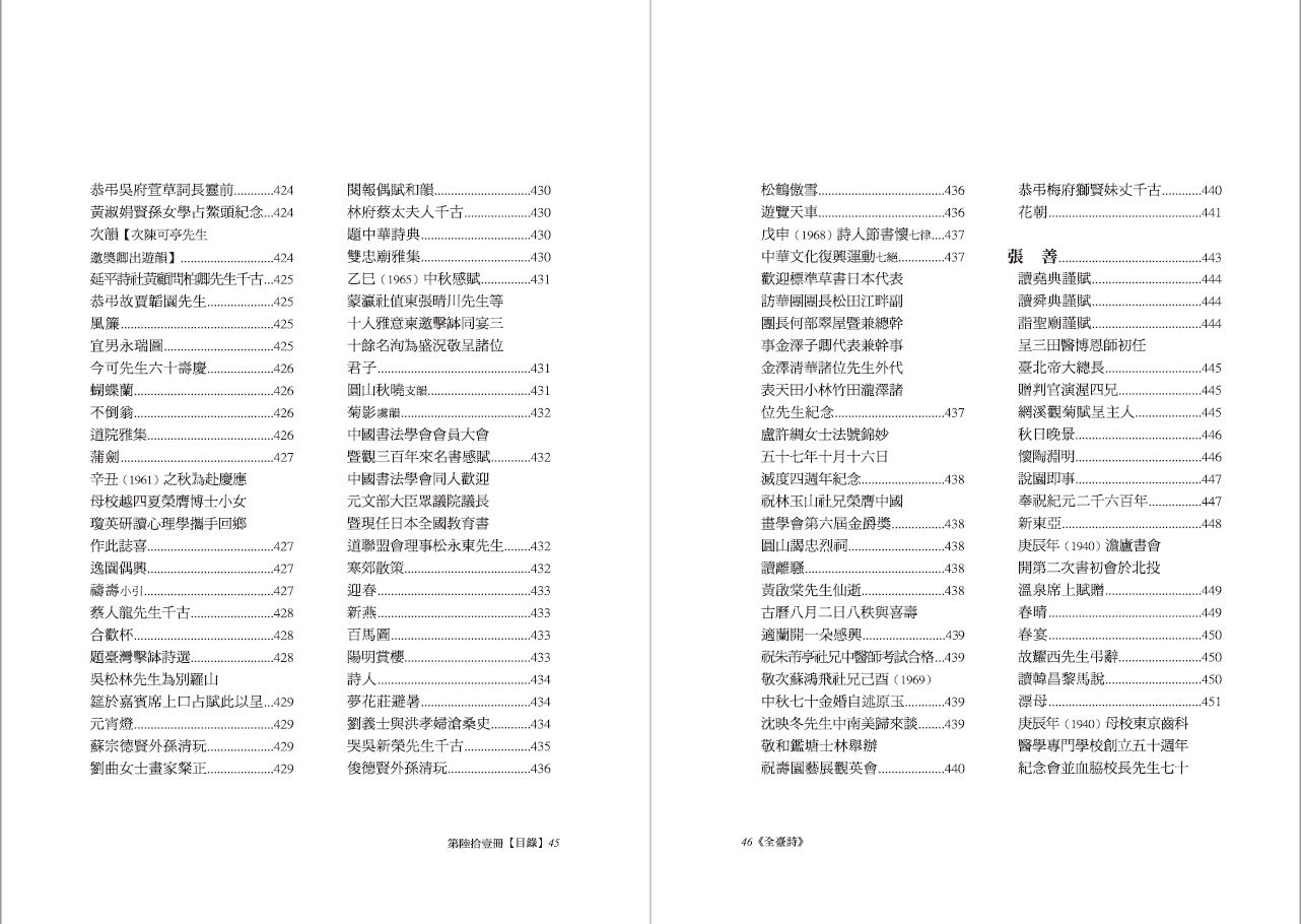 全臺詩 第61冊-目錄18