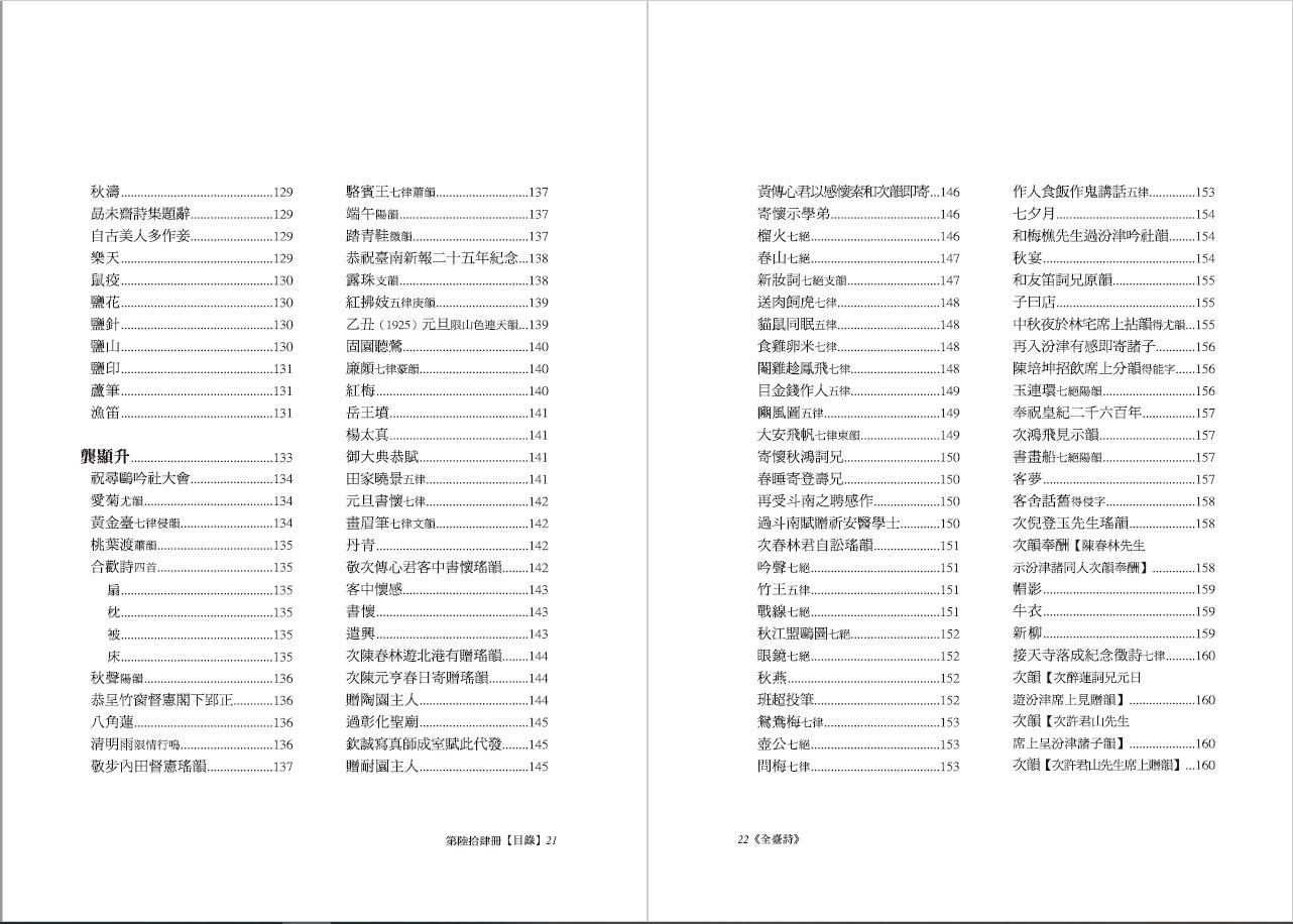 全臺詩 第64冊-目錄6