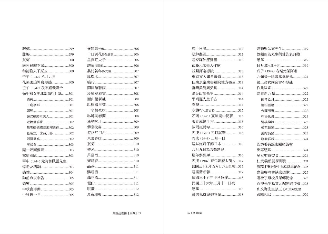 全臺詩 第61冊-目錄13