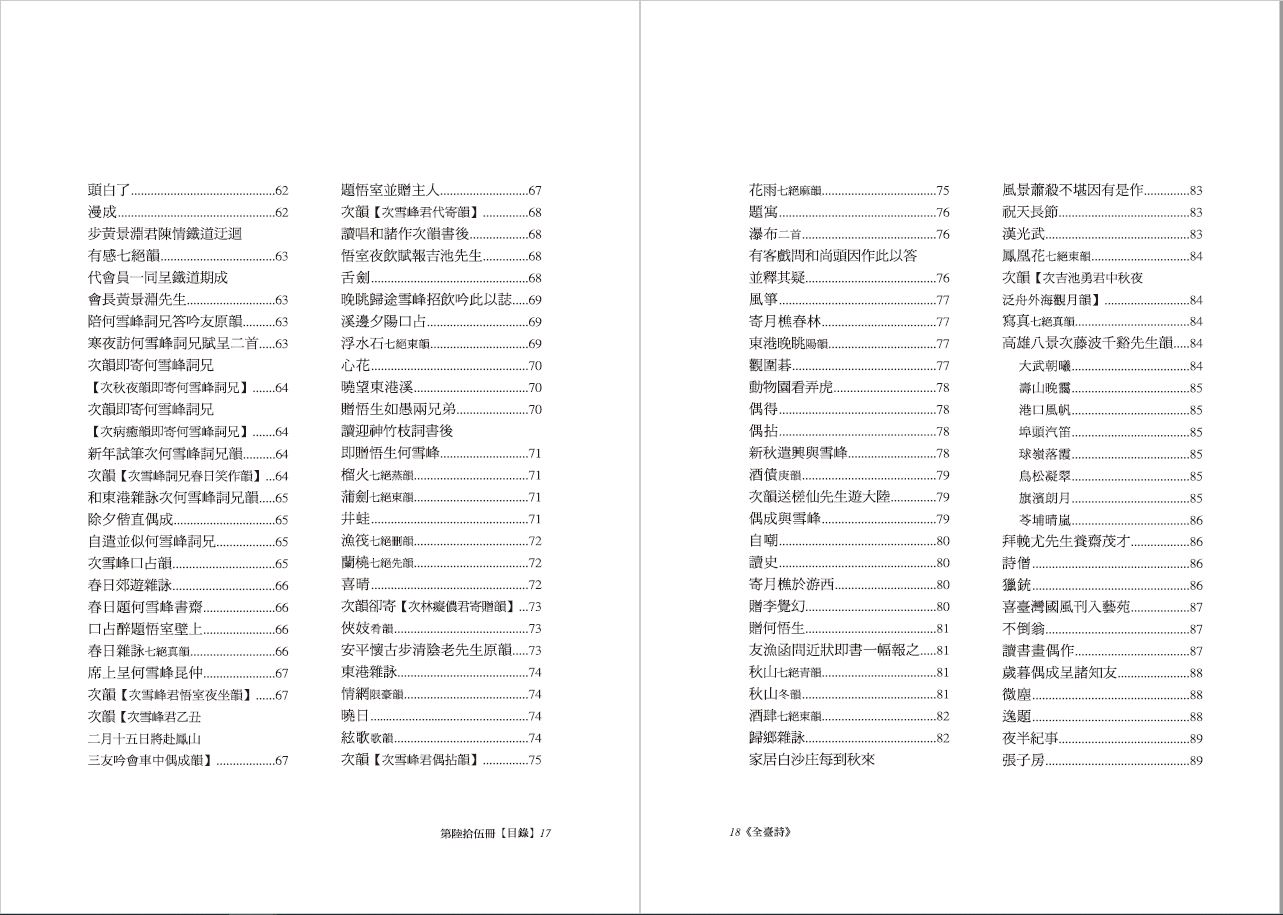 全臺詩 第65冊-目錄4