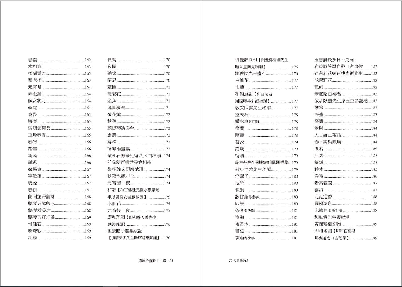 全臺詩 第61冊-目錄8