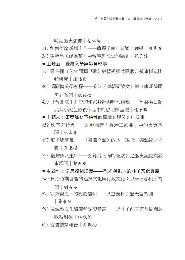 躍界x 臺灣x 文學 第十七屆全國臺灣文學研究生學術研討會論文集-目錄