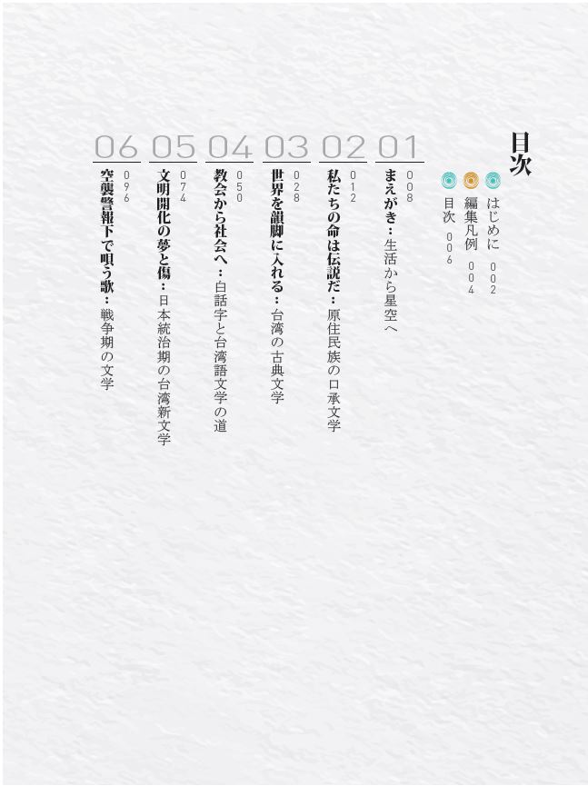 文学青年育成ガイド-台湾文学史基本教材-目錄1