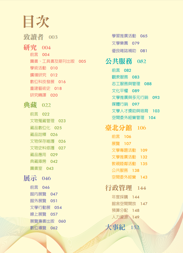 年報2021目錄頁.png