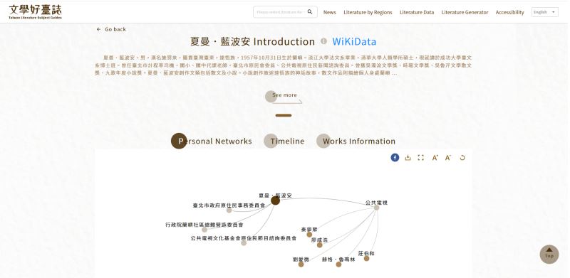 Upon entering the individual's page, you will find a network of interpersonal relationships, showing his roles in the Public Television Service (公共電視), the Taipei City Government’s Indigenous Peoples Commission (臺北市原住民事務委員會), and the Orchid Island Community Development Committee (蘭嶼社區總體營造委員會).