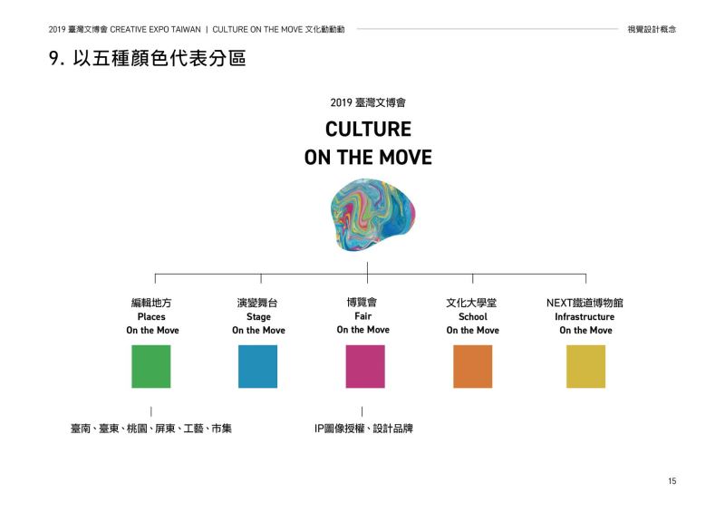 'Culture on the Move' — Creative Expo Taiwan opens on April 24