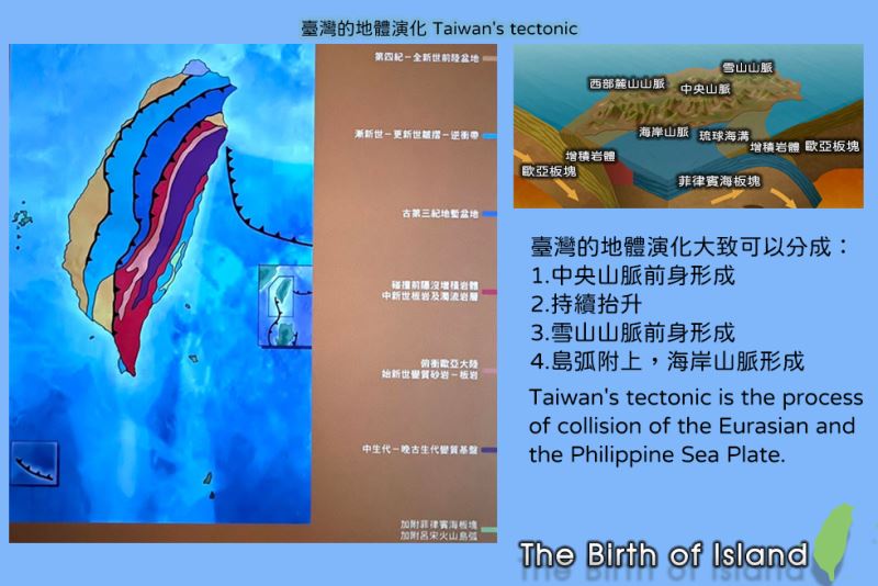 臺灣的地體演化 Taiwan's tectonic