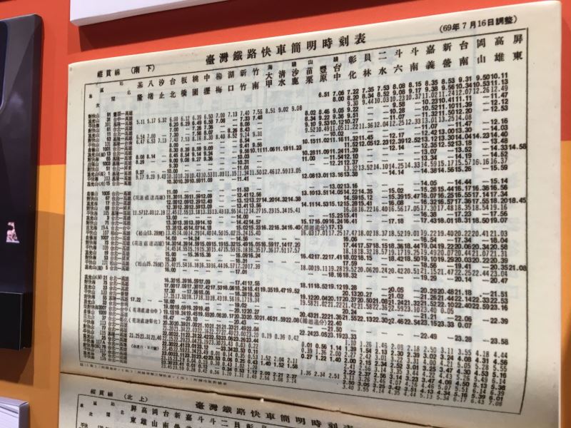 「遊•鐵道」特展展示鐵路電化通車改點的時刻表，自強號臺北至高雄標準運行時間為4 小時20 分內