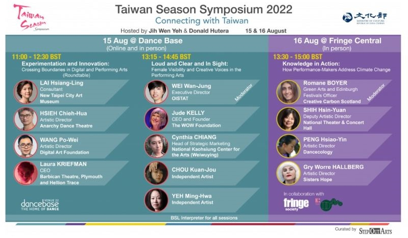 "Connecting with Taiwan" at the 2022 Edinburgh Fringe