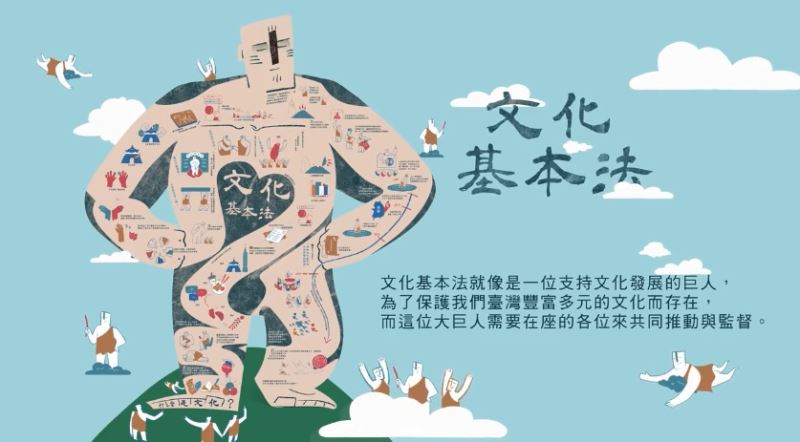 Culture Basic Law clears Legislative Yuan