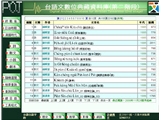 台語文數位典藏資料庫
